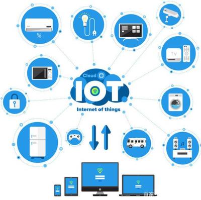 IPv6 開啟萬物智聯新時代的革命性變革