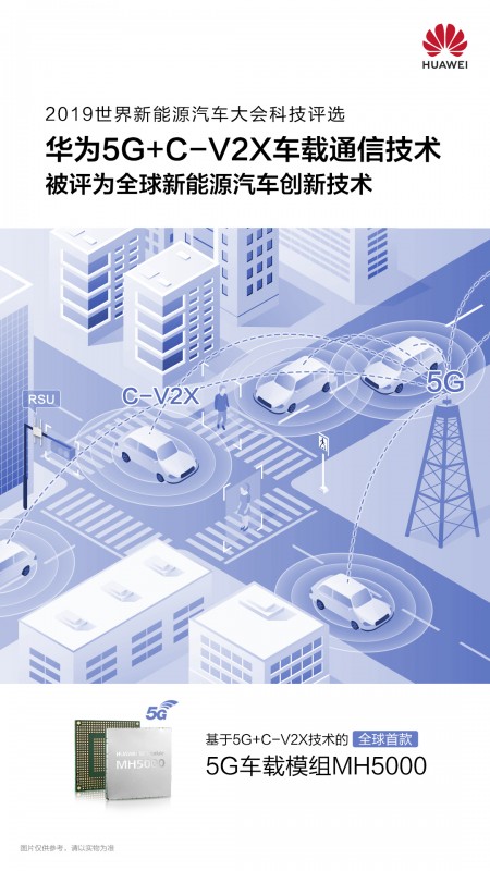 華為5G+C-V2X車載通信技術(shù)榮獲全球新能源汽車創(chuàng)新技術(shù)獎