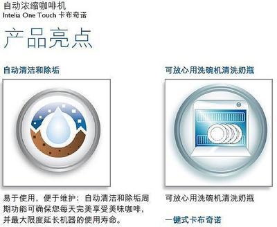 一鍵品味意式風(fēng)情 飛利浦HD8753/15全自動咖啡機(jī)深度解析